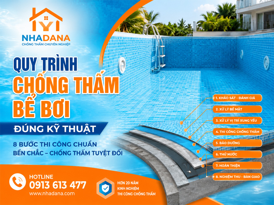 Quy Trình Chống Thấm Bể Bơi Đúng Kỹ Thuật: 8 Bước Thi Công Chuẩn Từ Khảo Sát Đến Nghiệm Thu