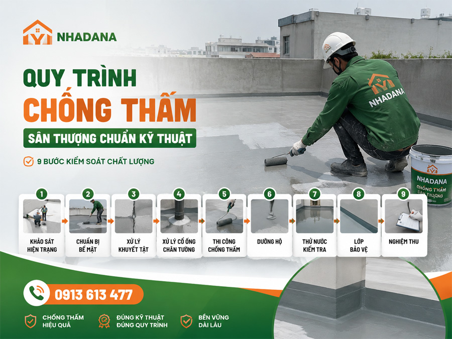 Quy Trình Chống Thấm Sân Thượng Chuẩn Kỹ Thuật Gồm Những Bước Nào?