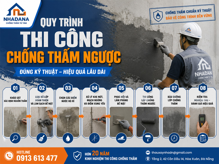 Quy Trình Thi Công Chống Thấm Ngược Đúng Kỹ Thuật